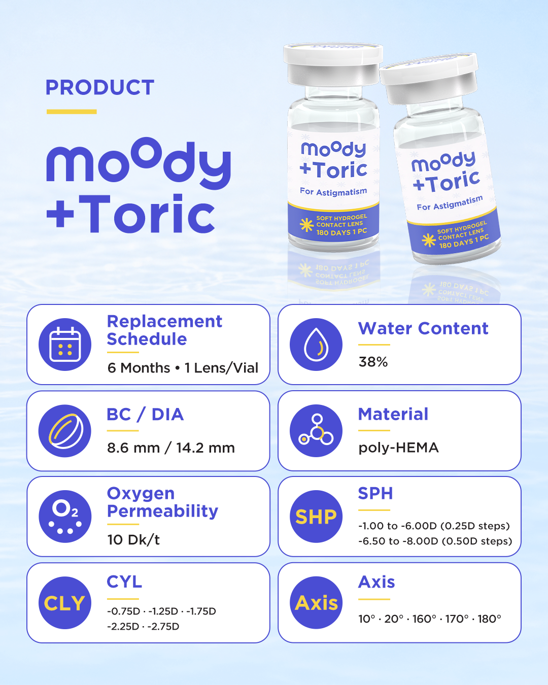 moodyPlus Toric Contacts, 1 pc