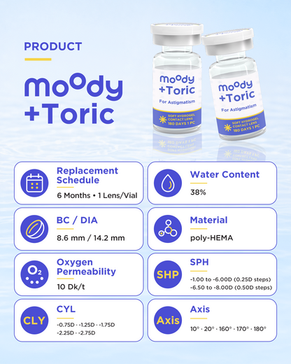 moodyPlus Toric Contacts, 1 pc