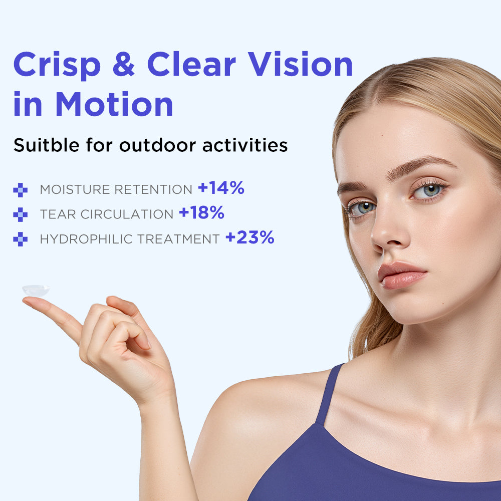 moodyPlus S Monthly Contacts-Moodyplus