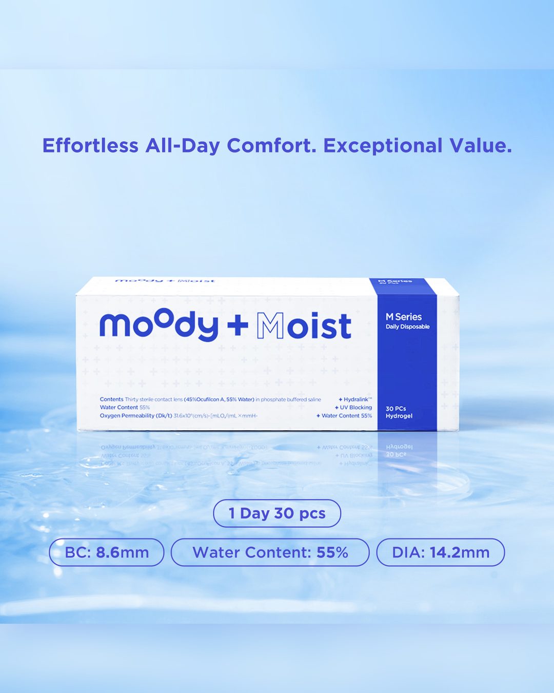 moody+ Moist — M Series