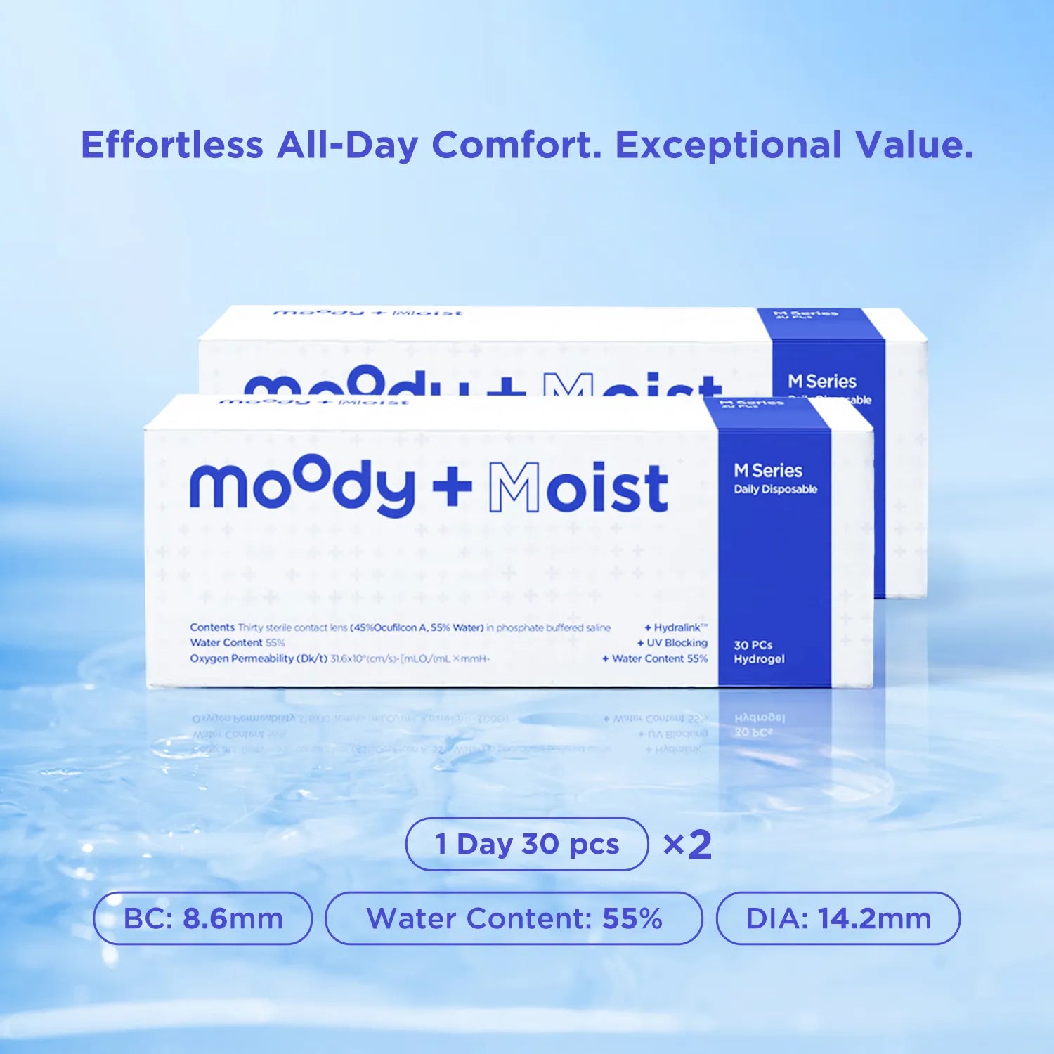 moody+Moist M-Series