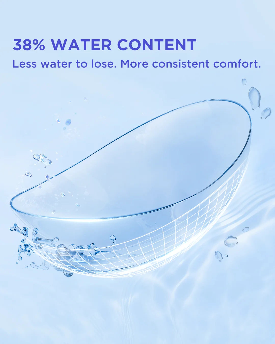 Moist and comfortable contact lens material
