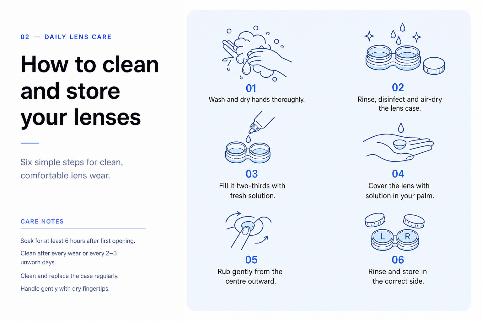 Daily contact lens cleaning and storage guide